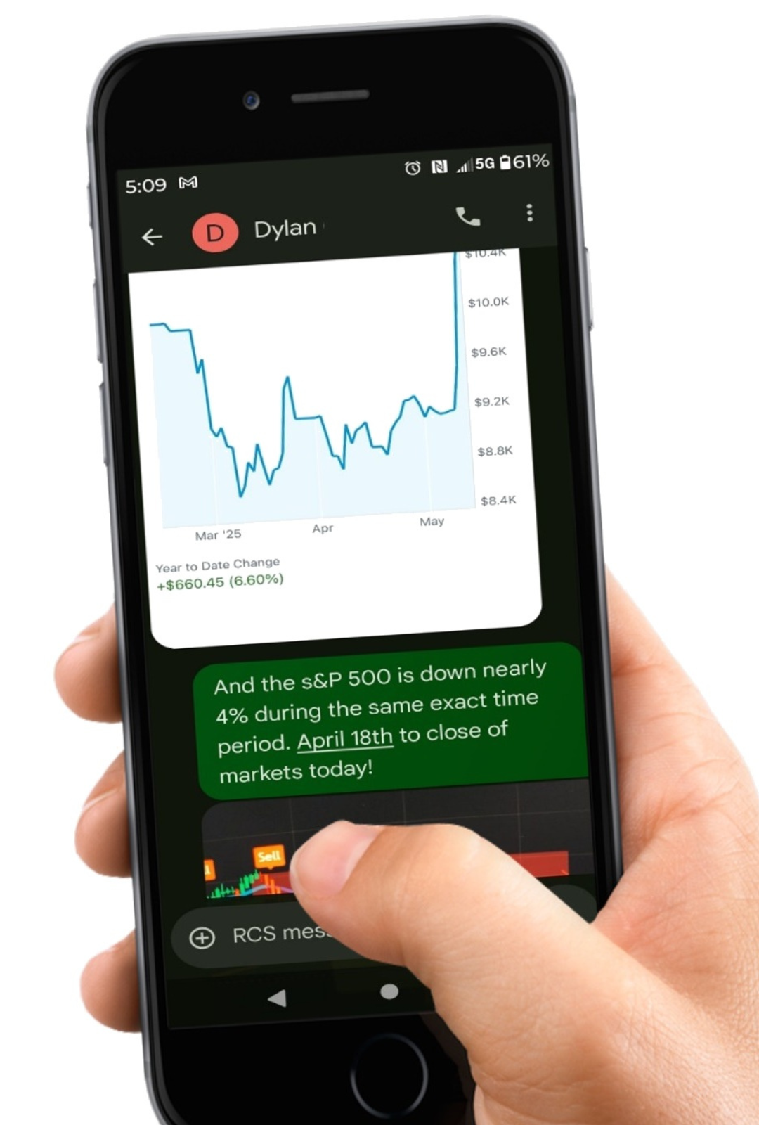 UGRU Stocks member sharing investment gains